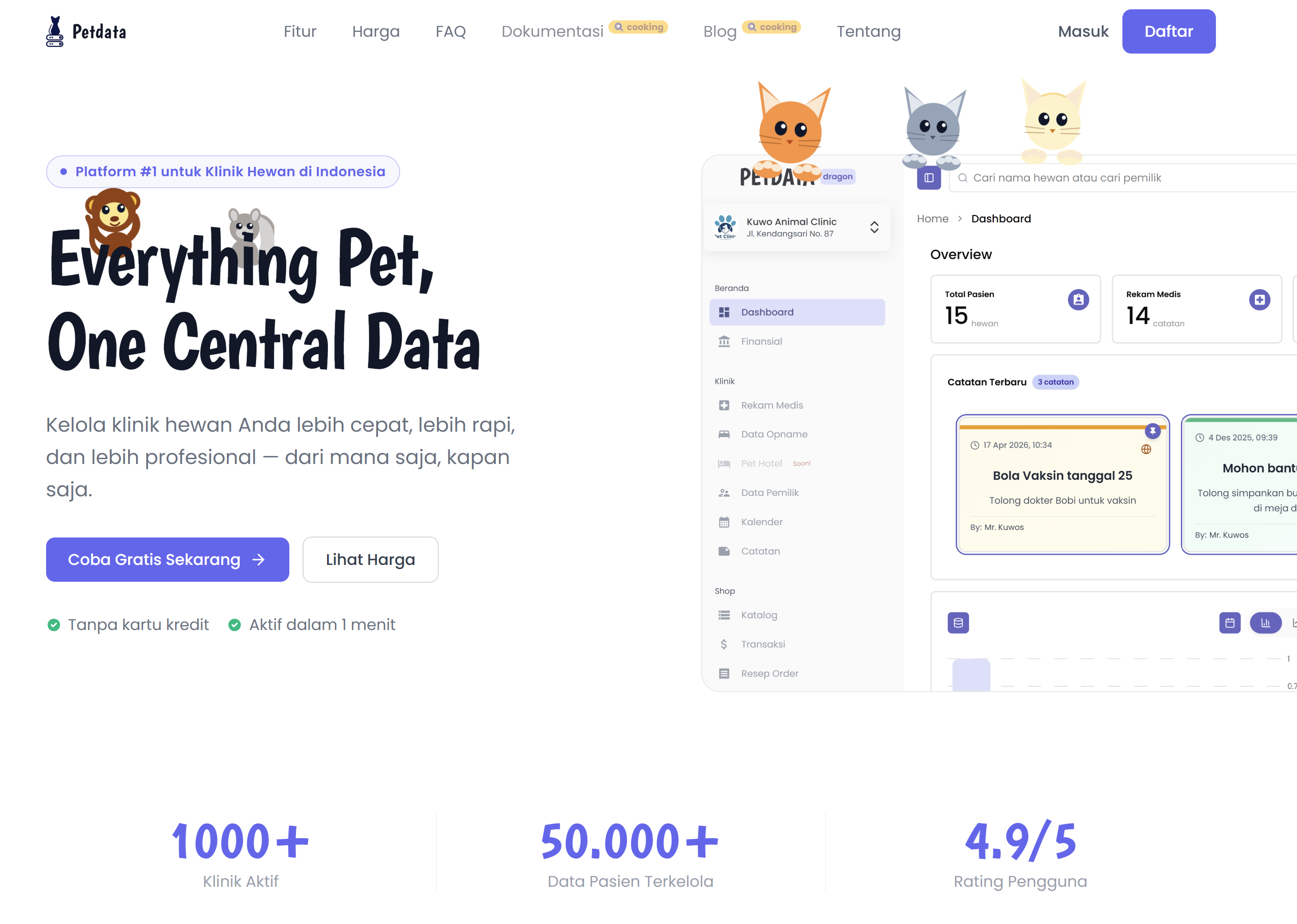 Petdata — Sistem Manajemen Klinik Hewan #1 di Indonesia